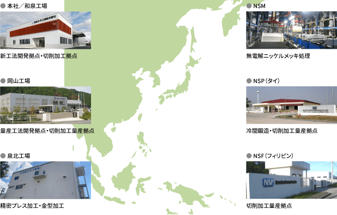 各拠点の役割と機能